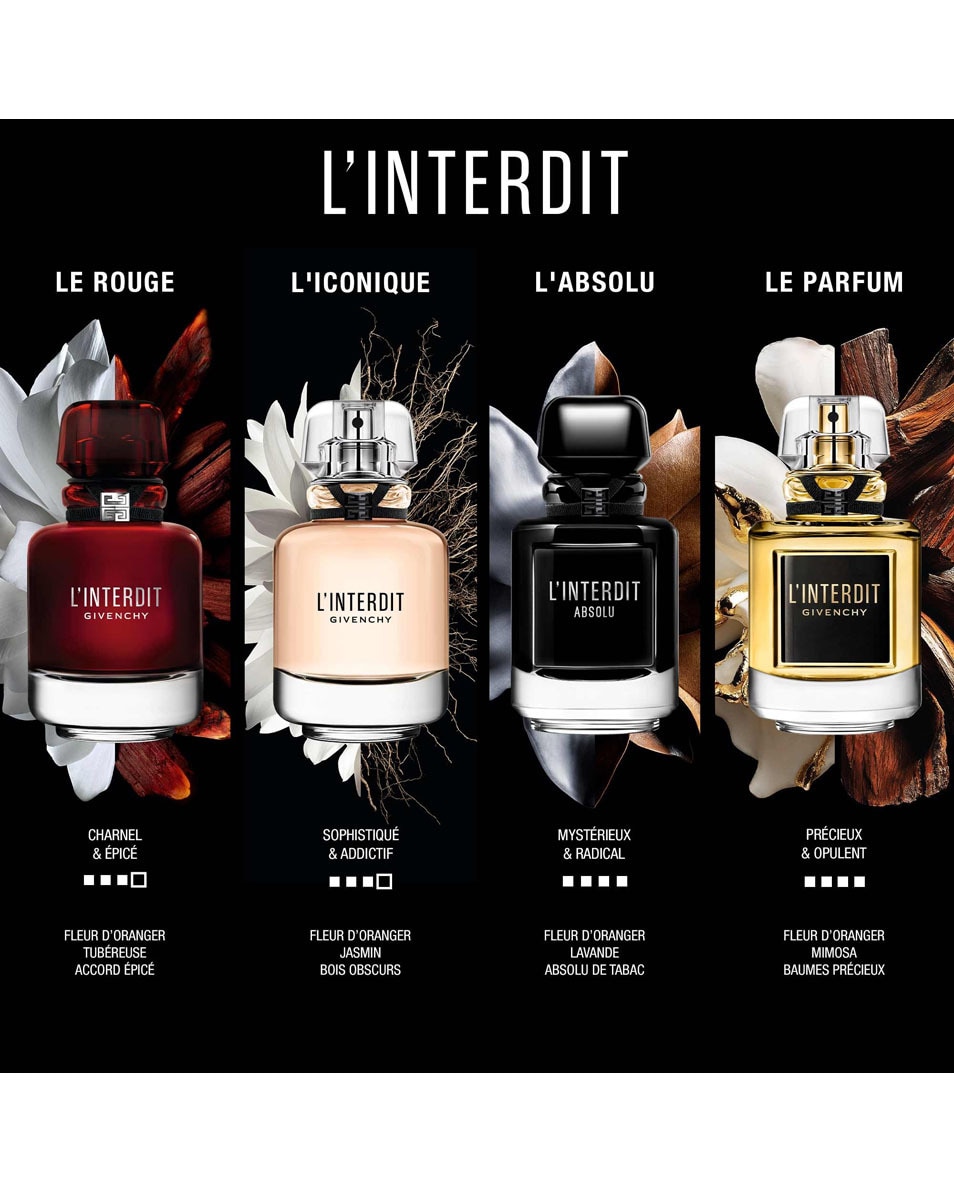 GIVENCHY L'INTERDIT EAU DE PARFUM ROUGE 50 ML 3