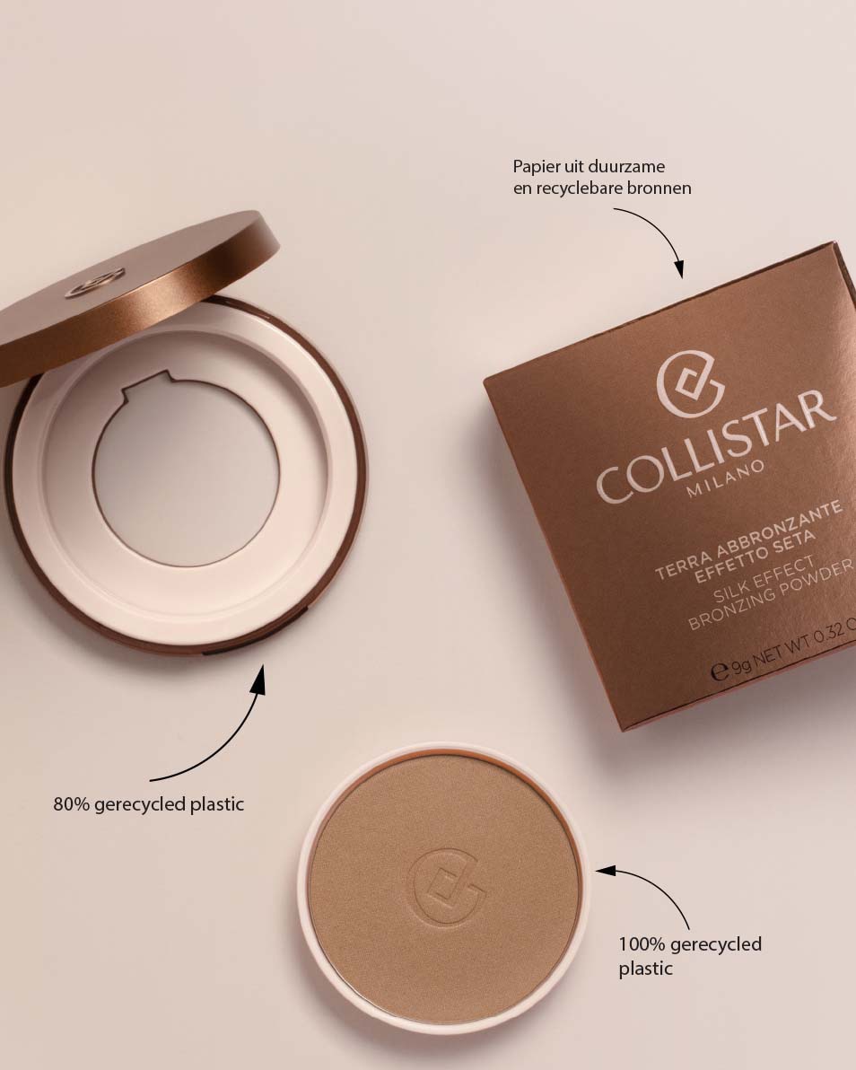 COLLISTAR SILK EFFECT SILK EFF BRONZ PWDR GLOW5 3