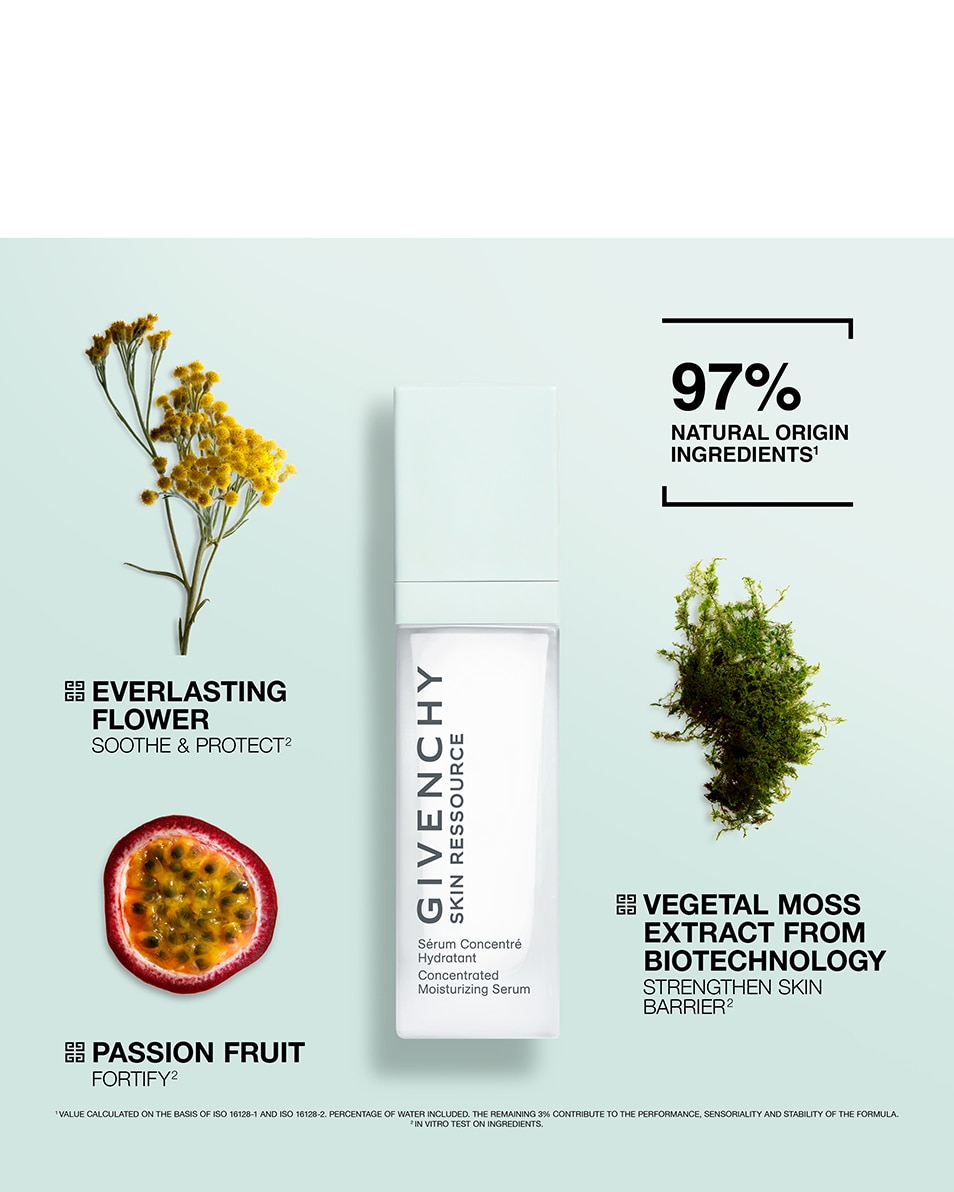 SÉRUM CONCENTRÉ HYDRATANT