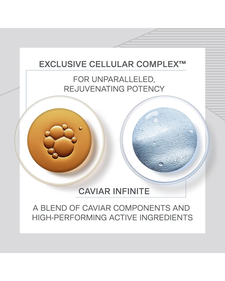 LA PRAIRIE THE SKIN CAVIAR COLLECTION HARMONY L'EXTRAIT, SÉRUM VISAGE 20 ML 3