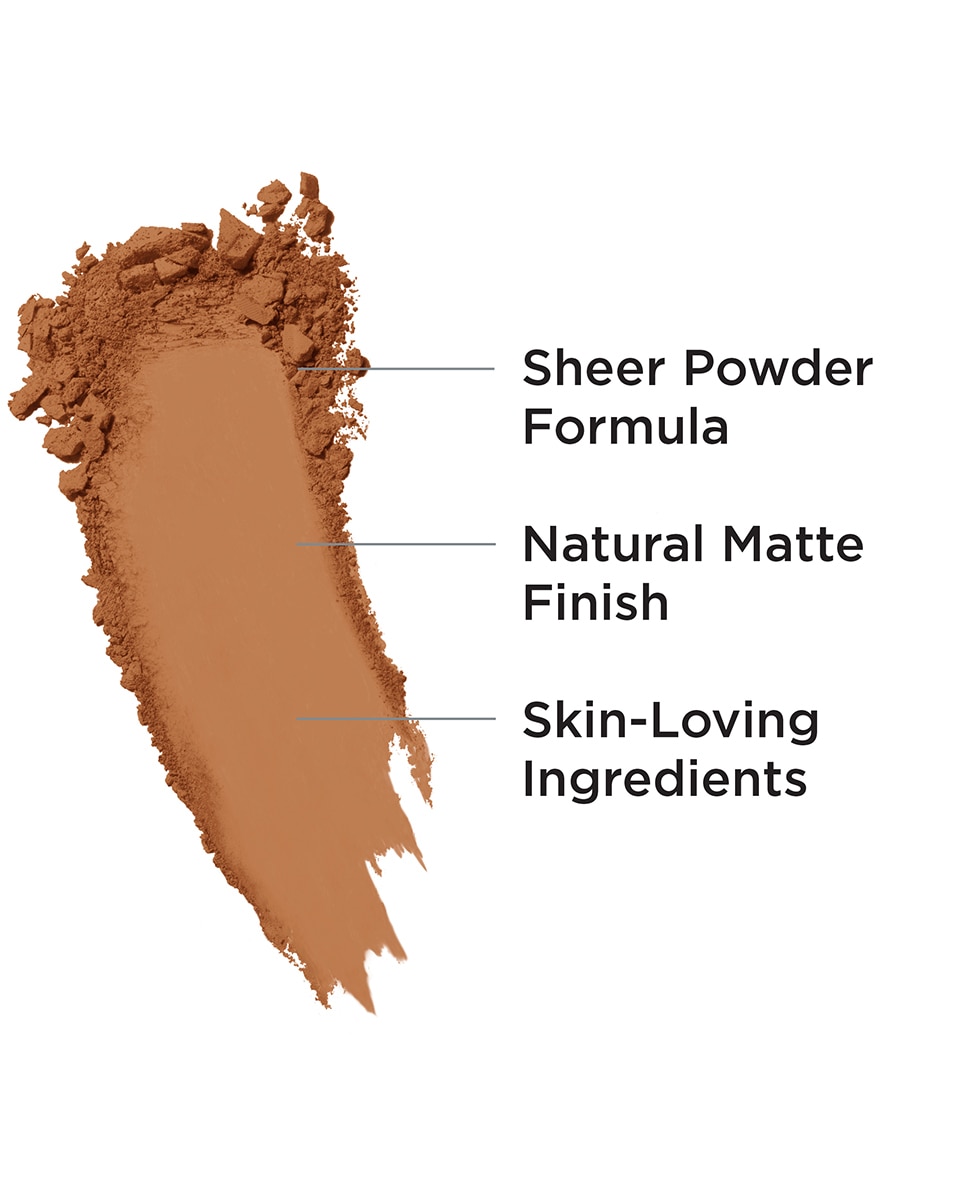 IT COSMETICS BYE BYE PORES PRESSED POUDRE LIBRE Tan Rich 3