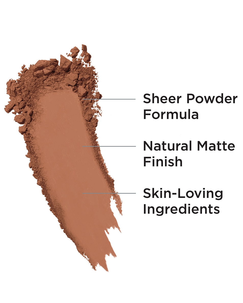 IT COSMETICS BYE BYE PORES PRESSED POUDRE LIBRE Rich Deep 3