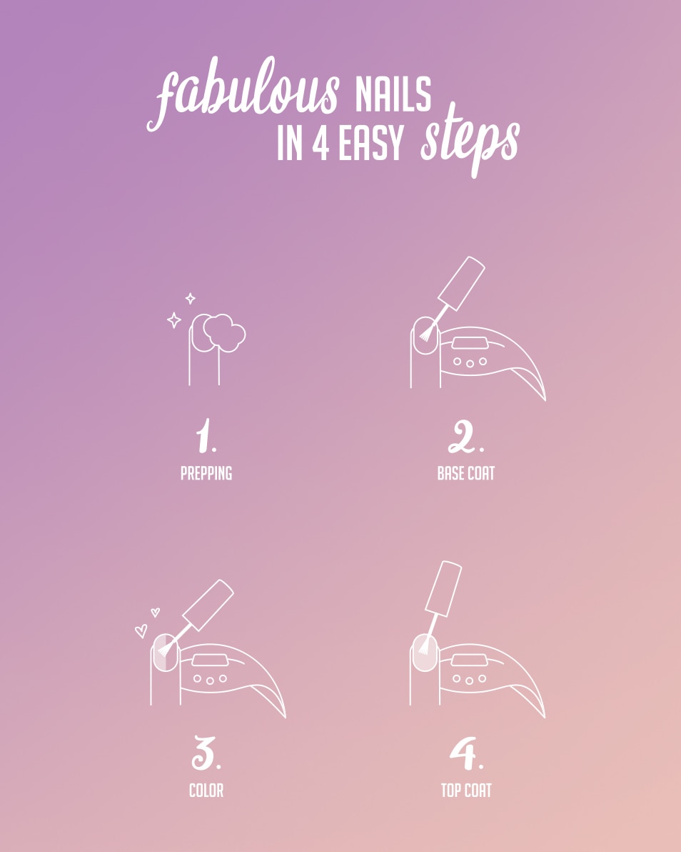 ONLY YOU UV GEL NAIL POLISH UV GEL NAIL POLISH - STRANGERS TO LOVERS STRANGERS TO LOVERS 3