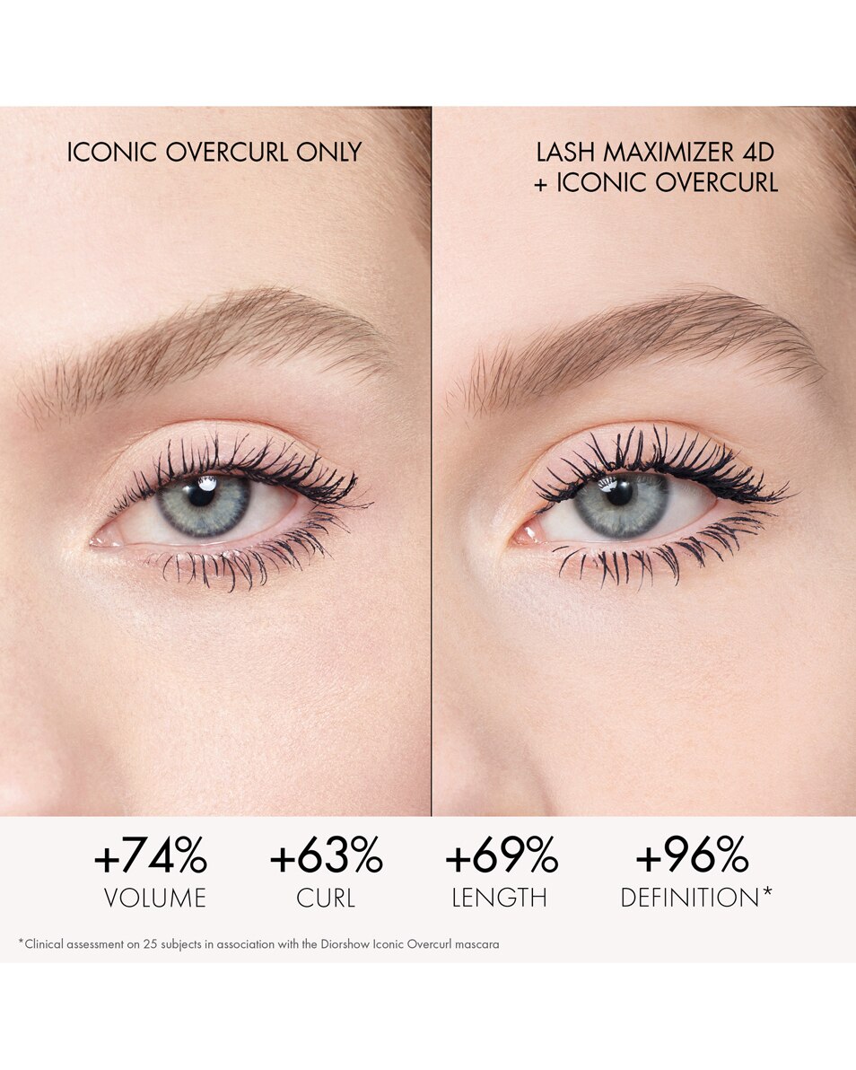 Base-sérum mascara - soin des cils - tenue 24h