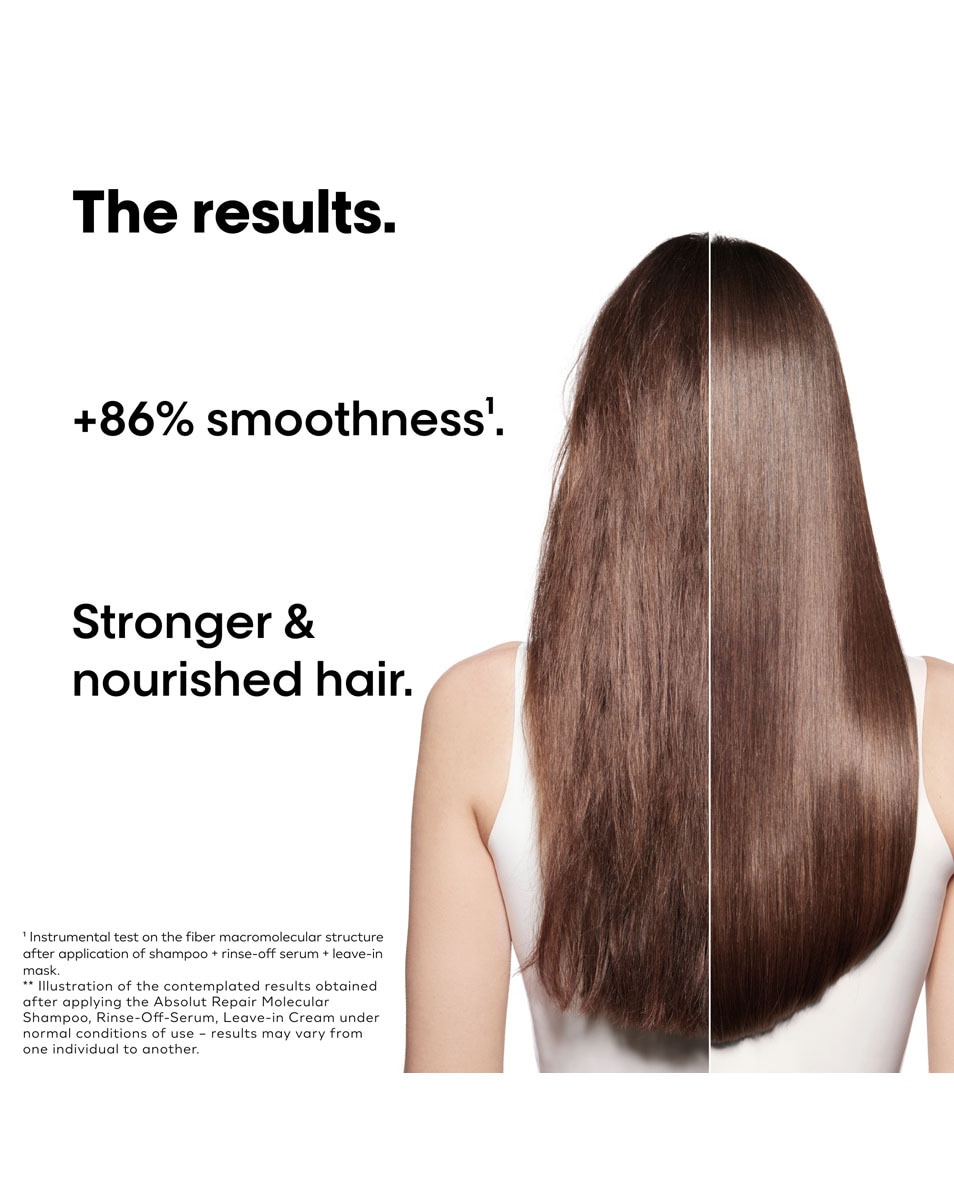 L'OREAL PROFESSIONNEL Absolut Repair Molecular Hair Repair Discovery Duo Set Shampooing et sérum à rincer 2 ST 3