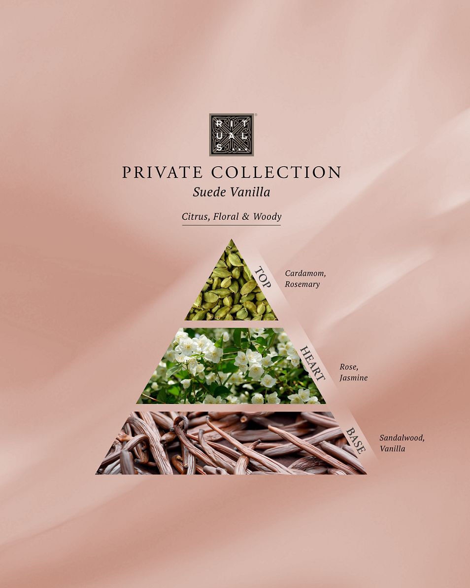 RITUALS Private Collection Suede Vanilla bougie parfumée 360 G 3