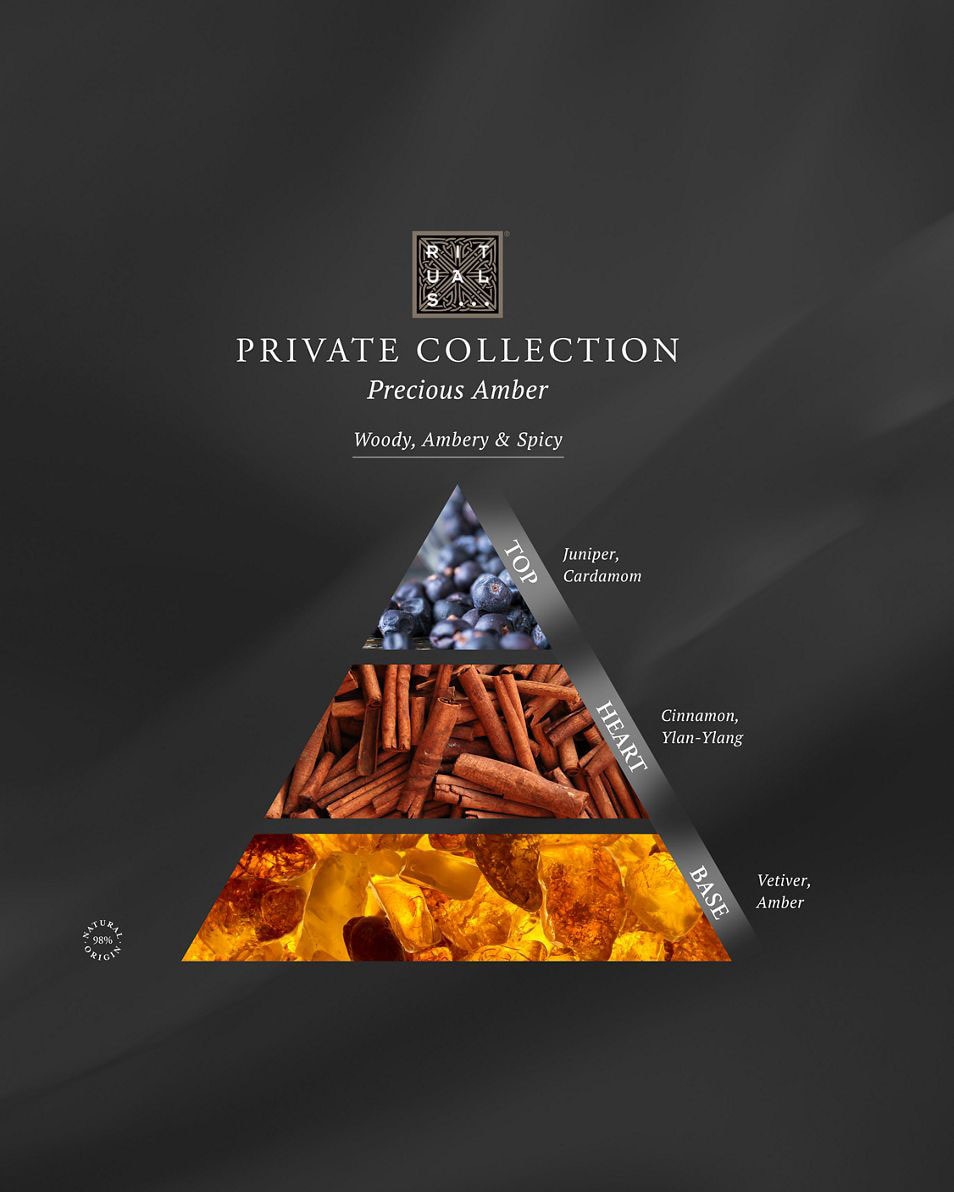 Precious Amber Parfum D int rieur