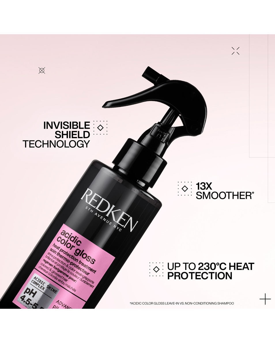 Coffret cadeau - cheveux colorés - protection et brillance