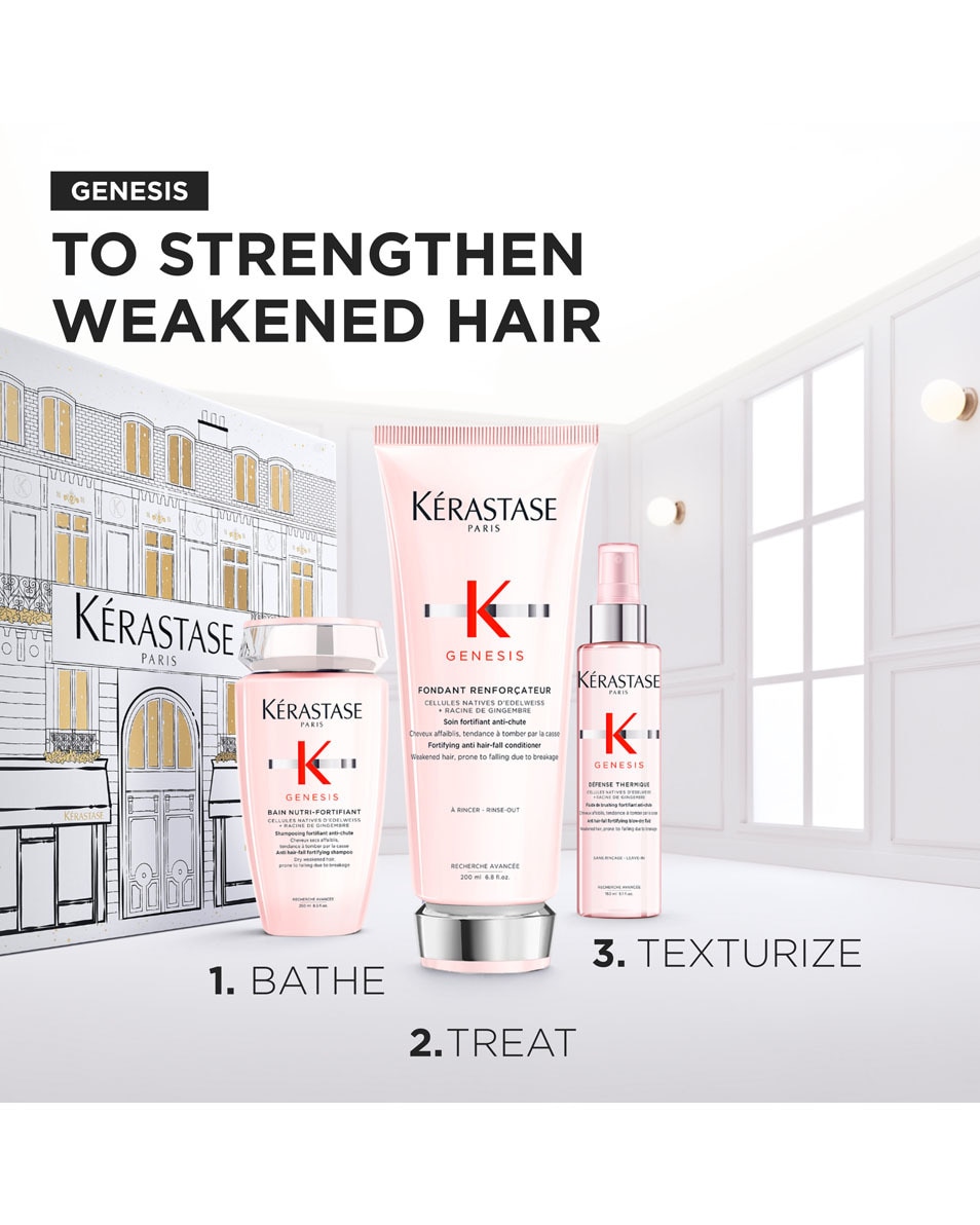 Coffret pour cheveux affaiblis sujets à la chute