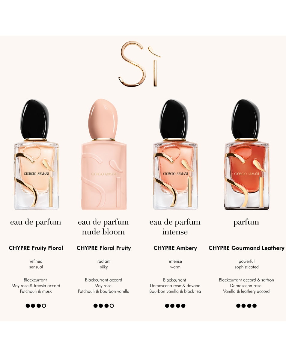 ARMANI Sì Eau De Parfum Sì Nude Bloom - Parfum Chypre Floral Pour Femmes 50 ML 3