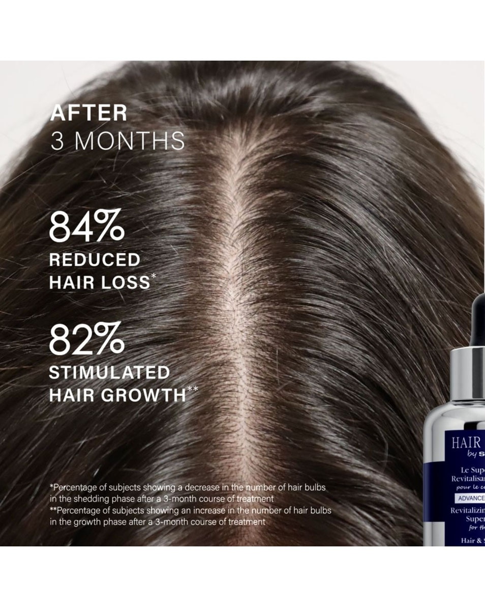 SISLEY Hair Rituel Le Super Sérum Revitalisant Fortifiant Formule Avancée 60 ML 3