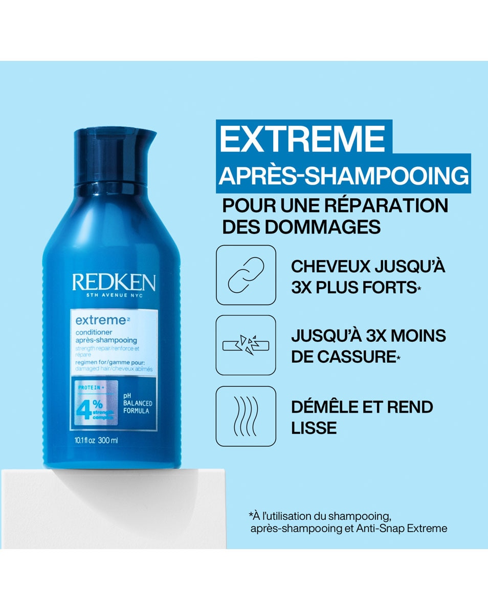 REDKEN Extreme Giftset Renforce & Fortifie les Cheveux Abîmés 3 ST 3
