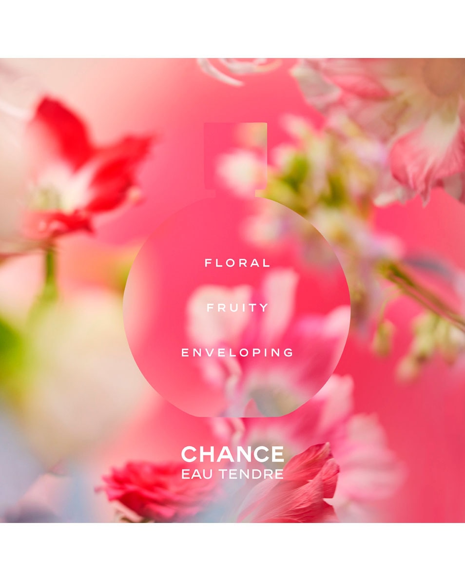 EAU DE PARFUM VAPORISATEUR