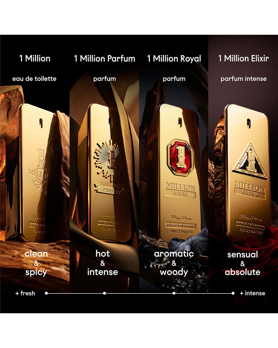 RABANNE 1 MILLION EAU DE PARFUM 100 ML