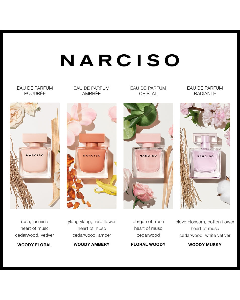 NARCISO RODRIGUEZ AMBREE EAU DE PARFUM 30 ML 4