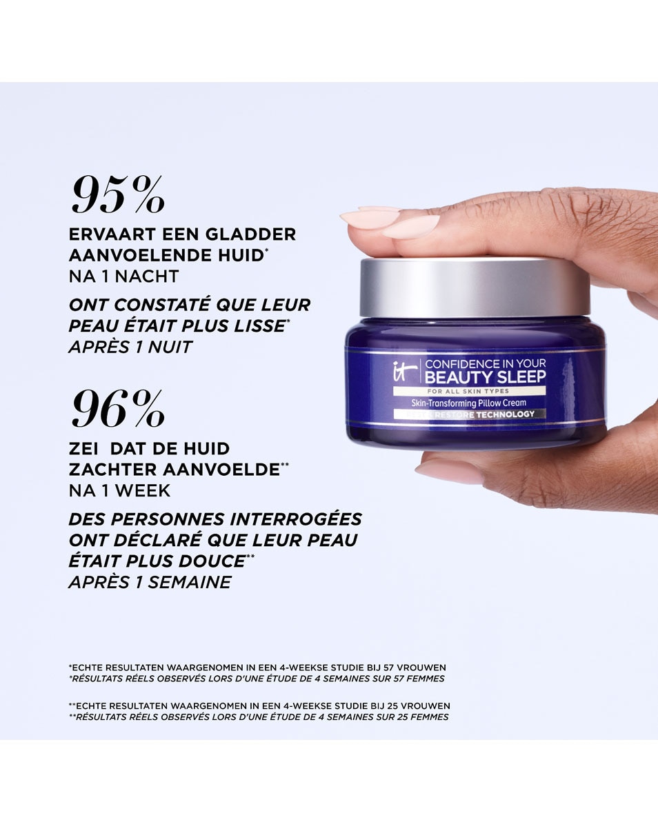IT COSMETICS CONFIDENCE IN YOUR BEAUTY SLEEP™ CREME DE NUIT 60 ML 4