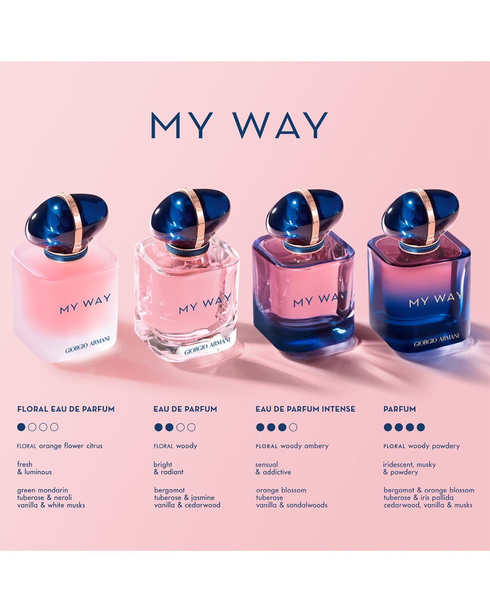 ARMANI My Way Eau De Parfum - Parfum Rechargeable Femme 50 ML 4