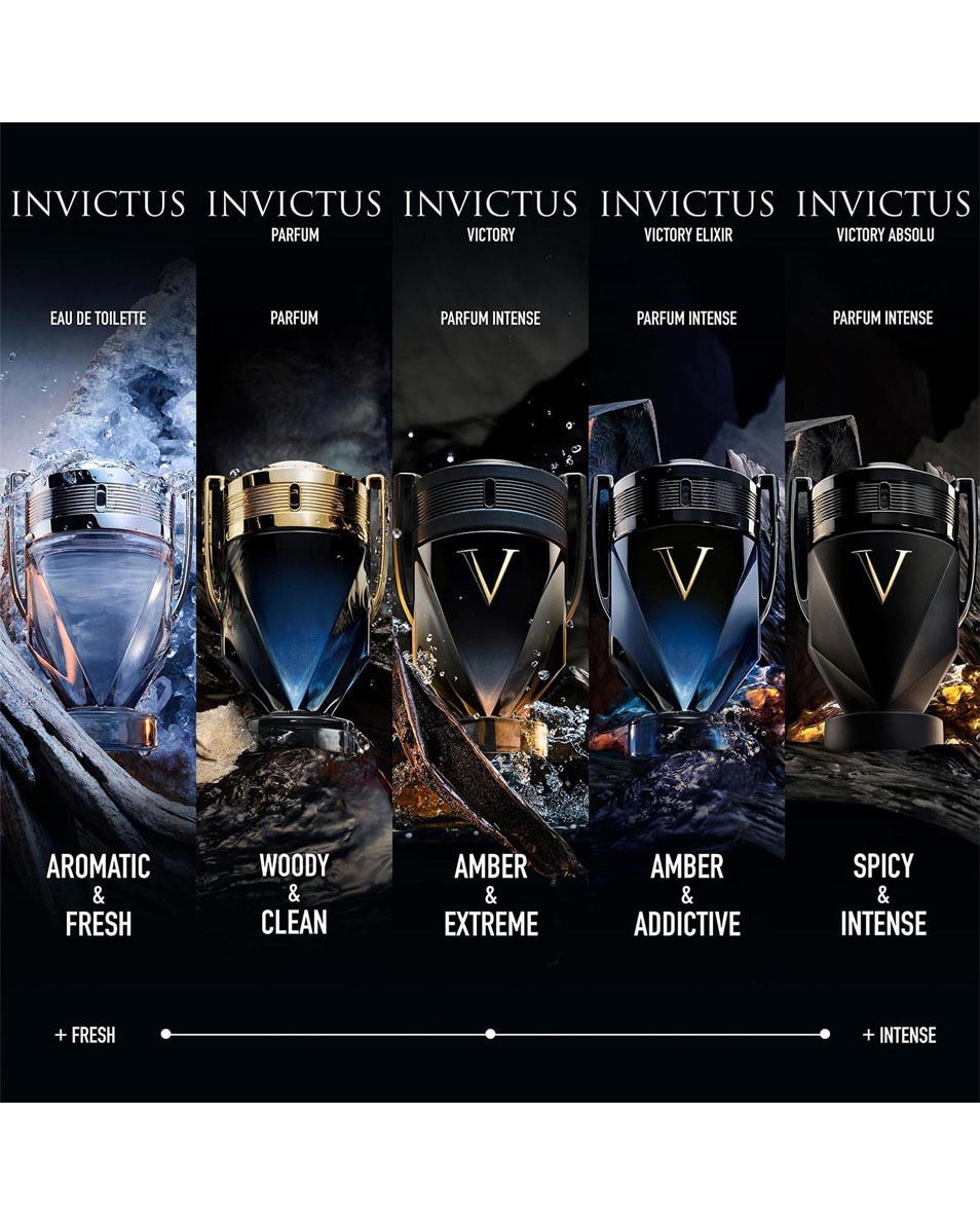 RABANNE INVICTUS VICTORY EAU DE PARFUM EXTRÊME 100 ML 4