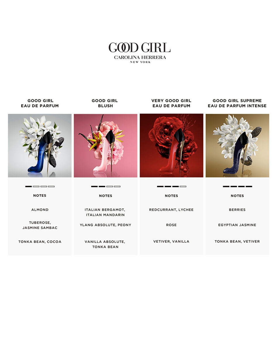 CAROLINA HERRERA VERY GOOD GIRL EAU DE PARFUM 30 ML 4