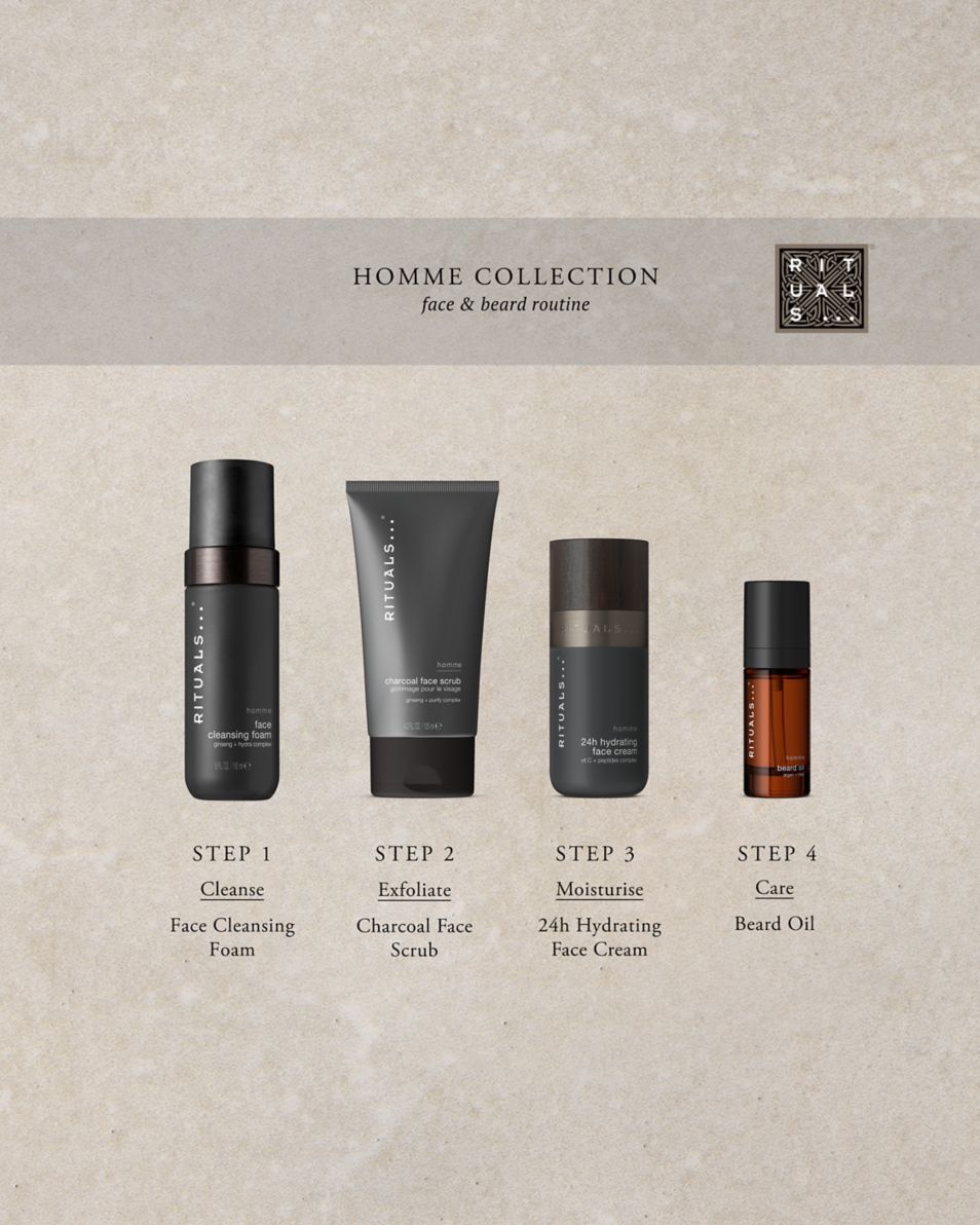 RITUALS HOMME HUILE NOURRISSANTE POUR LA BARBE 30 ML 4