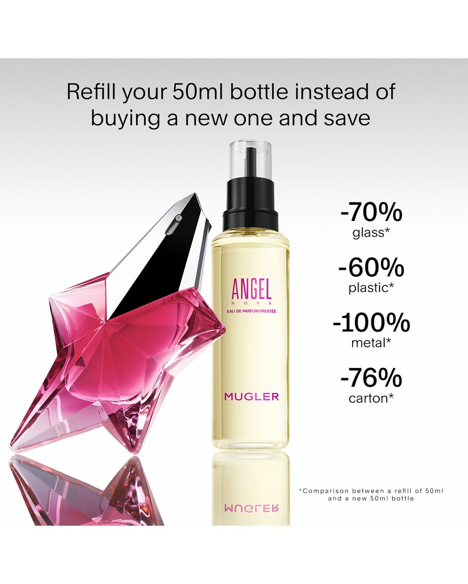 Eau De Parfum - Recharge