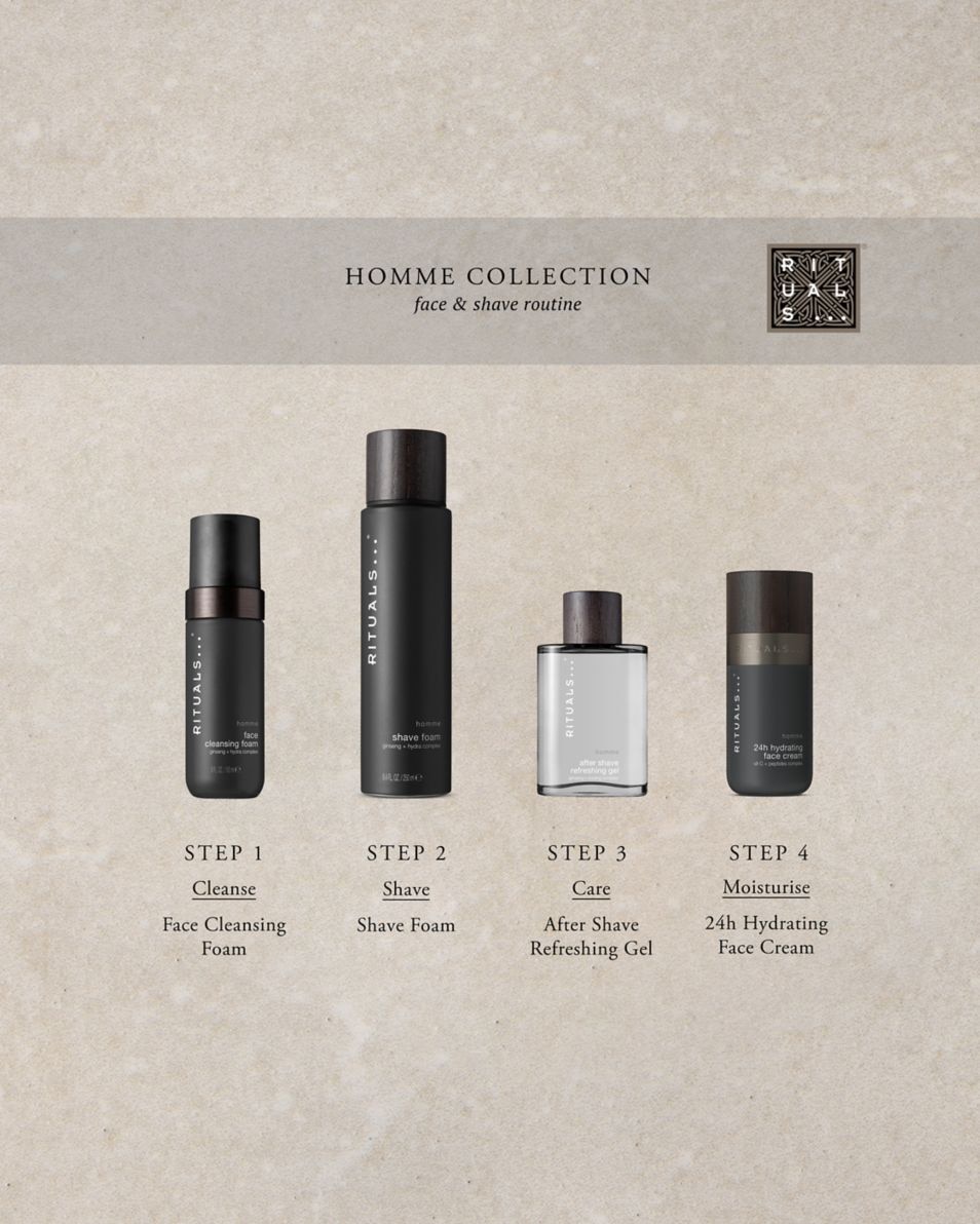 RITUALS HOMME RECHARGE CRÈME REVITALISANTE ANTI-ÂGE 50 ML 4