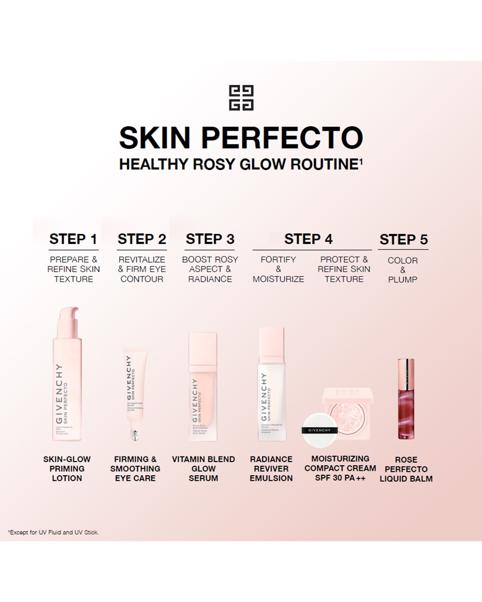 GIVENCHY COSMETICS SKIN PERFECTO CRÈME COMPACTE SPF 30 PA++ 12 G 2