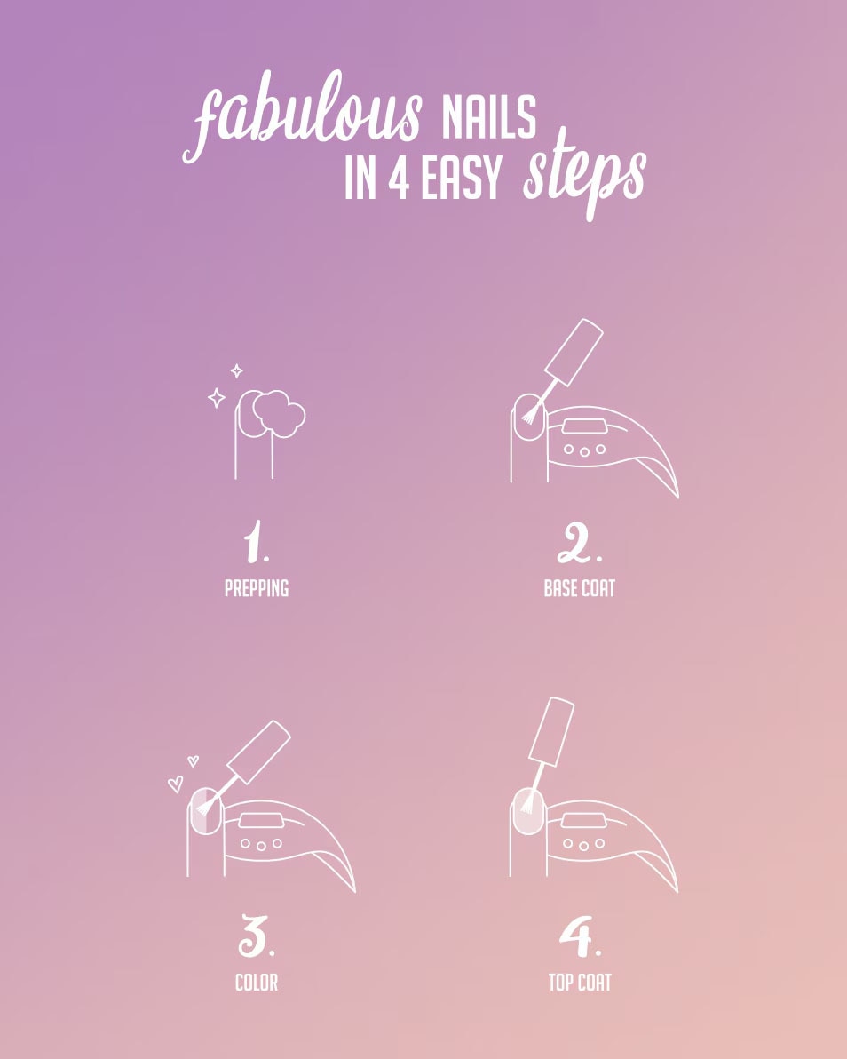 ONLY YOU UV GEL NAIL POLISH STARTER KIT UV GEL NAIL POLISH 8 ST 4