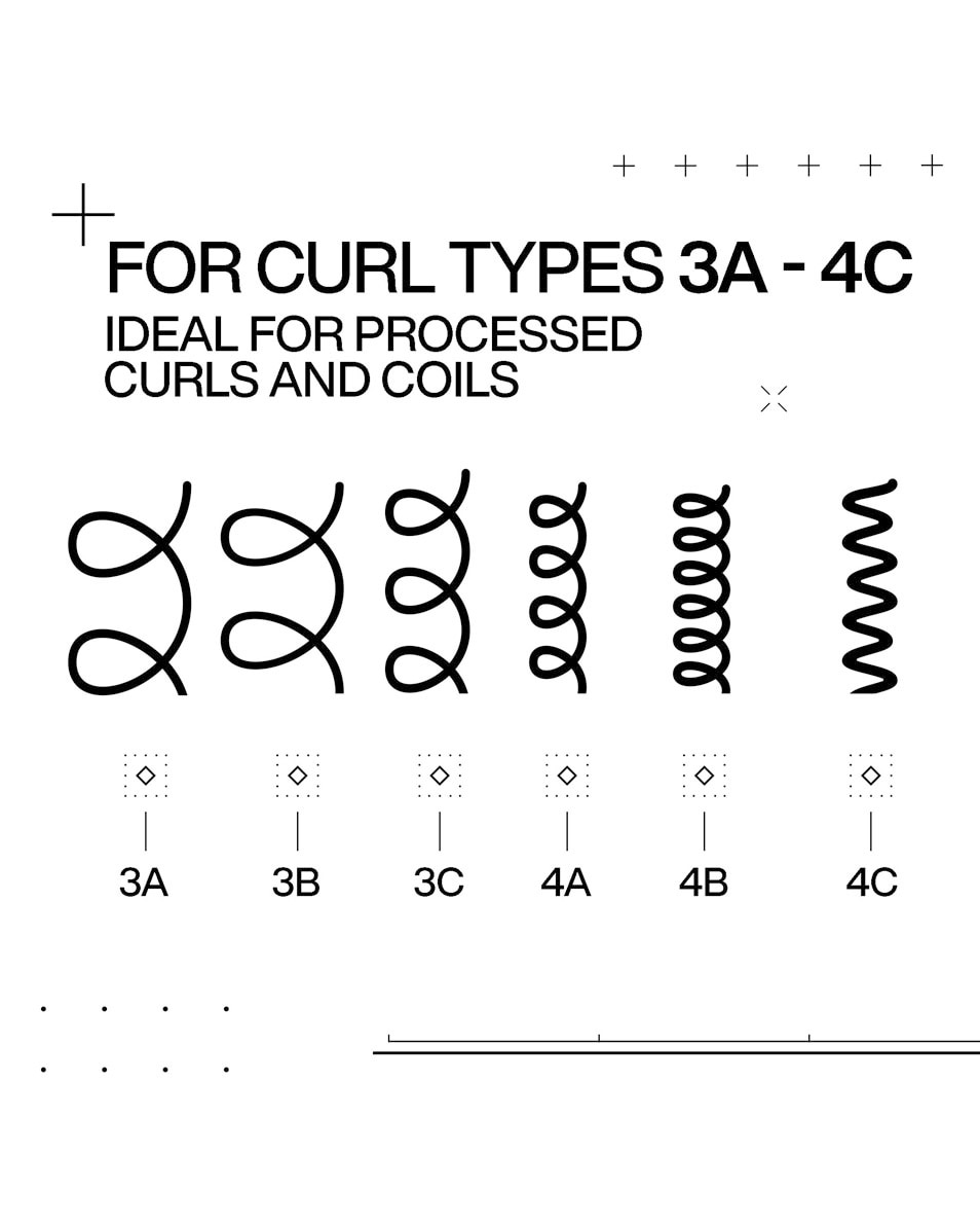 REDKEN Acidic Bonding Concentrate Curls Soin sans rinçage - pour cheveux bouclés 250 ML 4