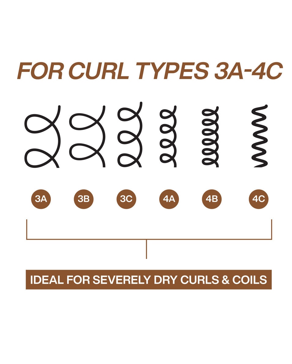 REDKEN All Soft Mega Curls Après-shampooing nourrissant et hydratant 300 ML 4