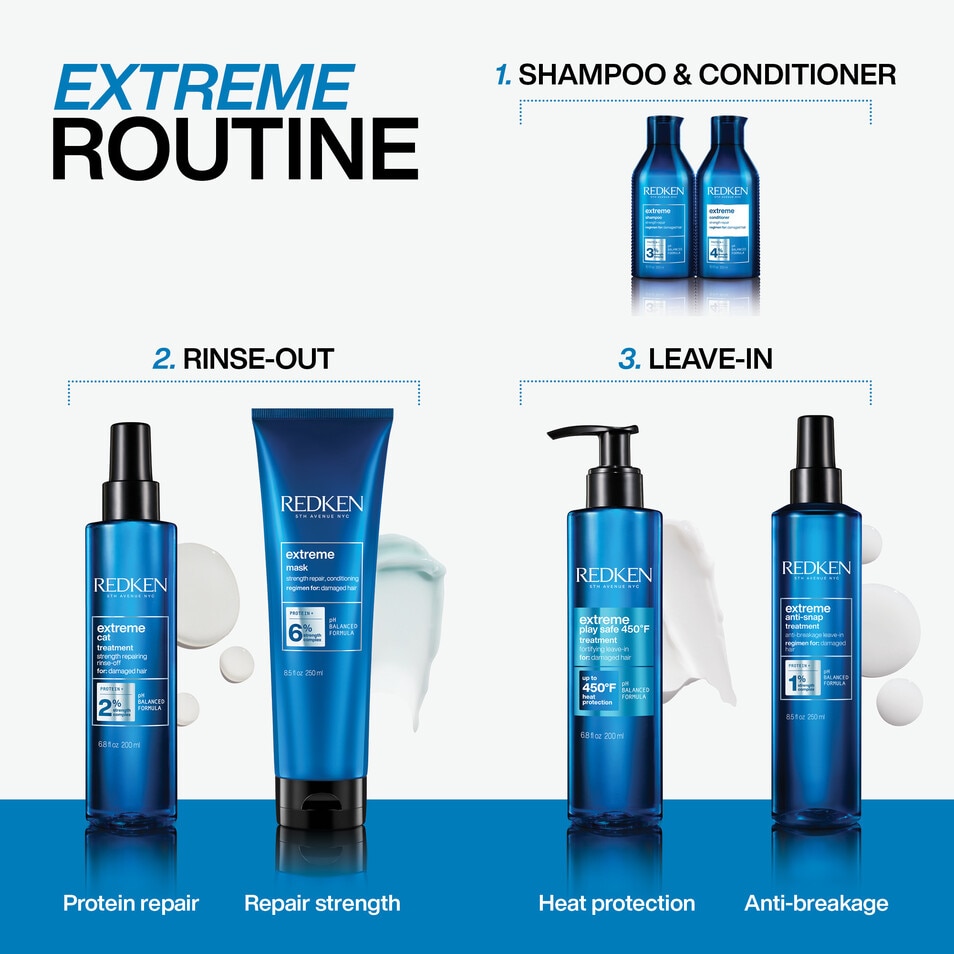 REDKEN Extreme Cat - pour cheveux abîmés 250 ML 4