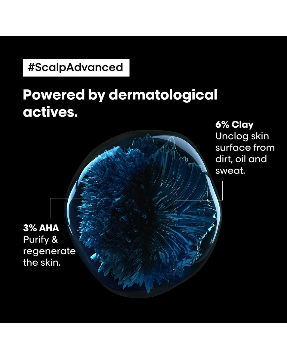 Shampooing dermo-purifiant anti-sébum