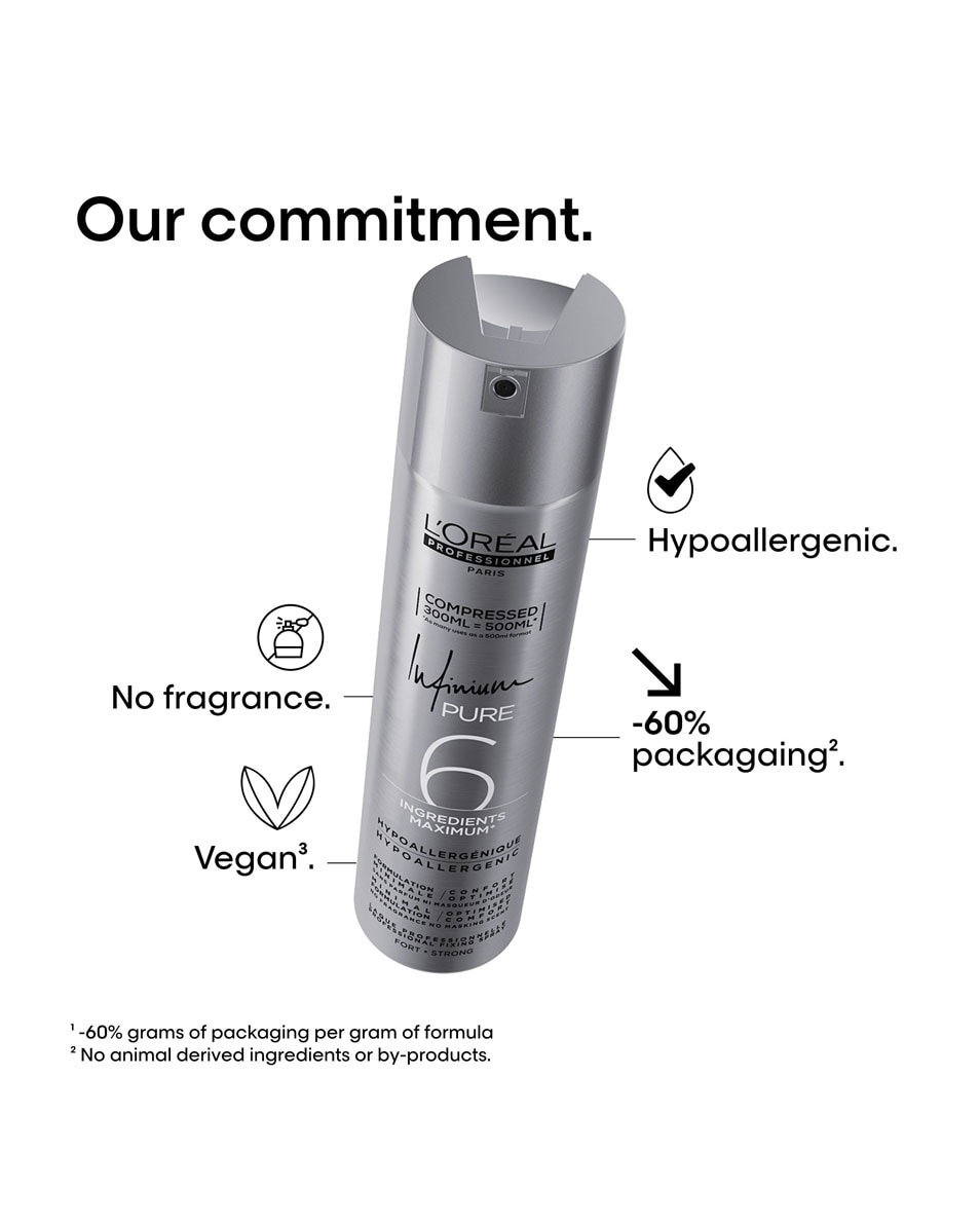 Laque hypoallergénique à fixation forte