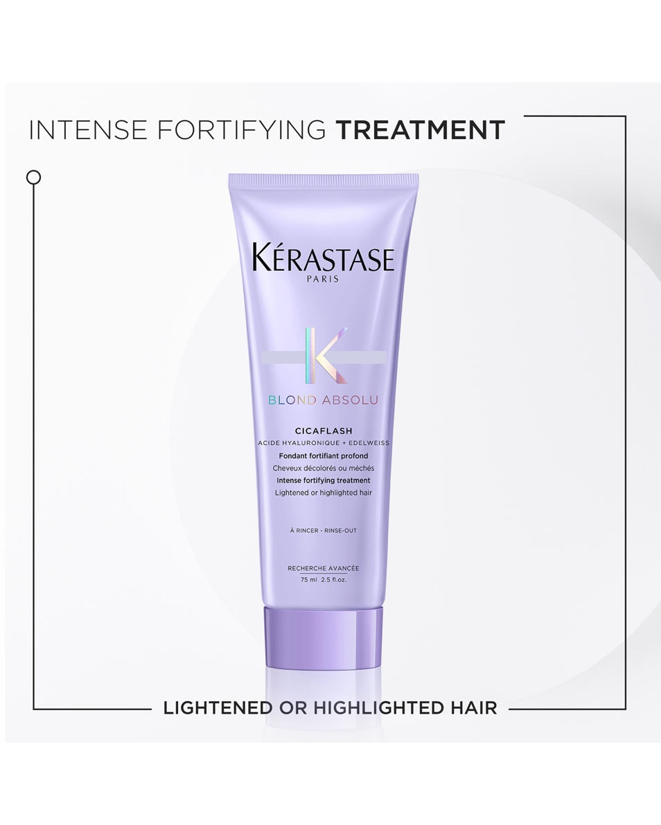 Mini Trio Coffret Cadeau pour Cheveux Décolorés