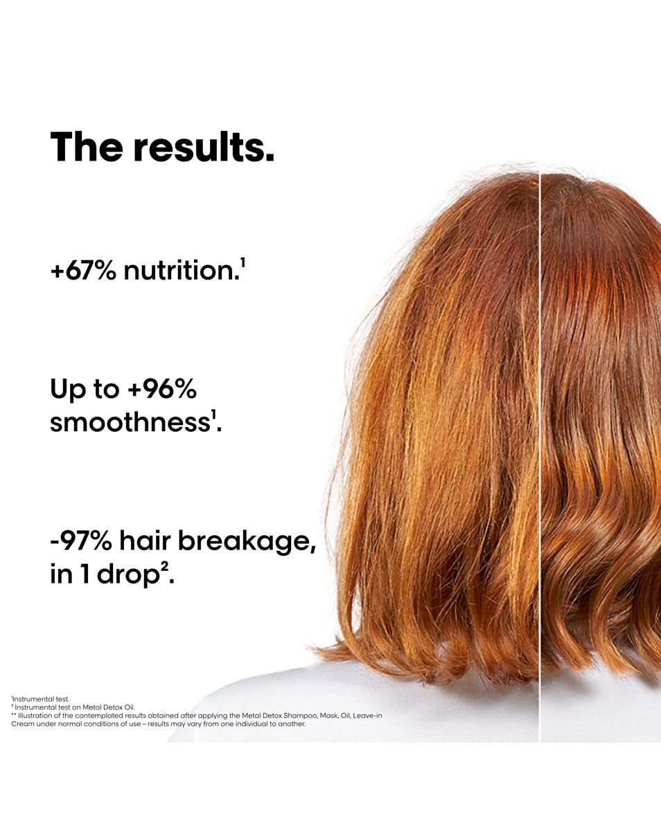 Shampooing, masque capillaire et huile concentrée