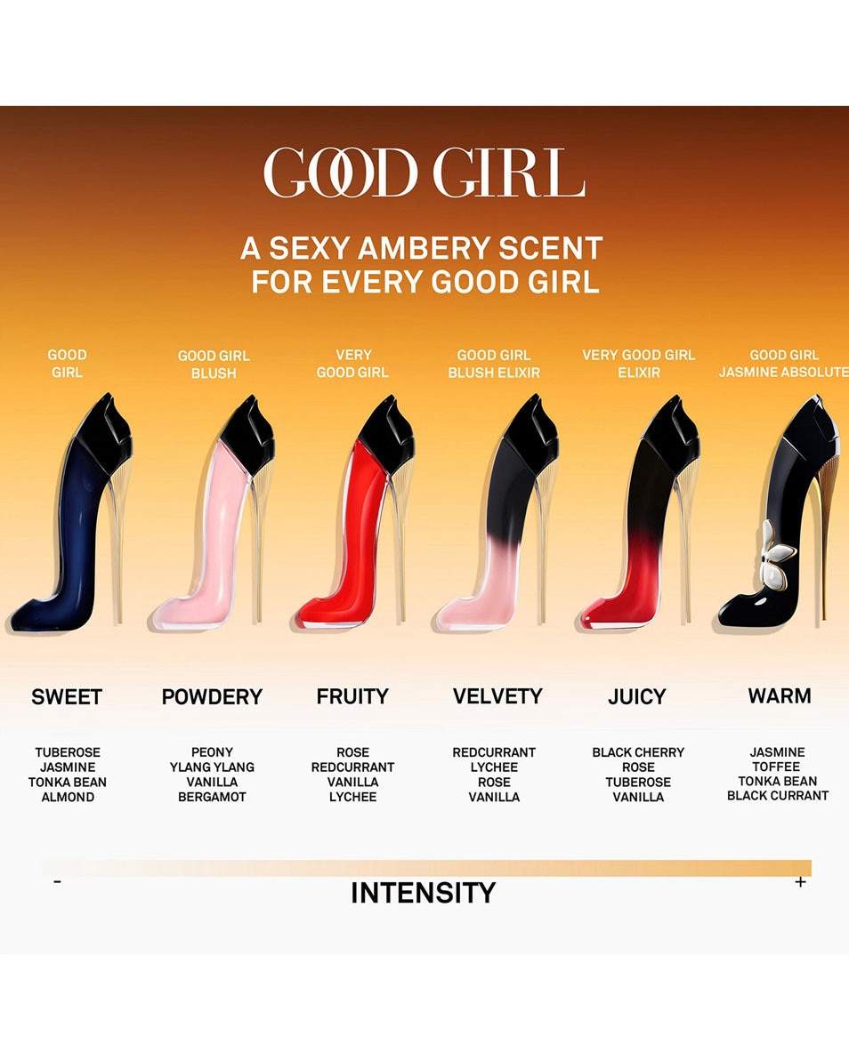 CAROLINA HERRERA Good Girl Good Girl Jasmine Absolute 30 ML 4