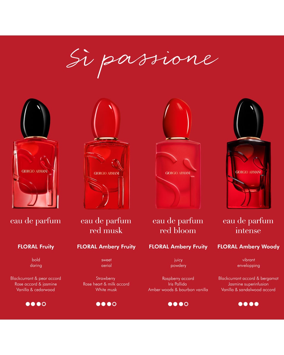 ARMANI Sì Passione Red Bloom - Parfum Floral Ambré Fruité Pour Femmes 50 ML 4