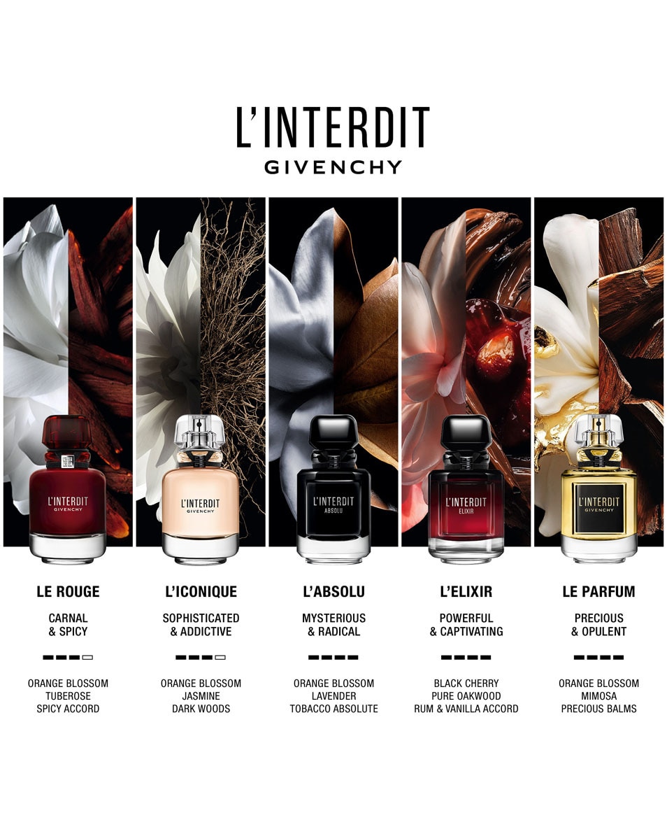 GIVENCHY L'INTERDIT ELIXIR EAU DE PARFUM 80 ML 4