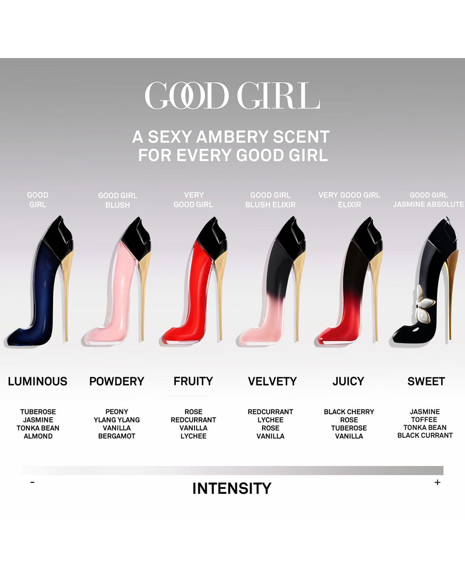 CAROLINA HERRERA Good Girl Coffret Cadeau Eau de Parfum 2 ST 4