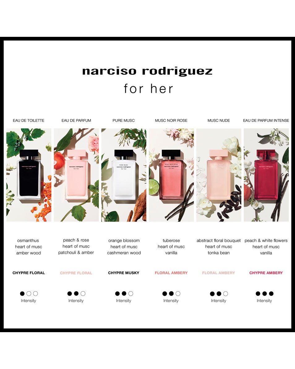 NARCISO RODRIGUEZ FOR HER EAU DE PARFUM 30 ML 4