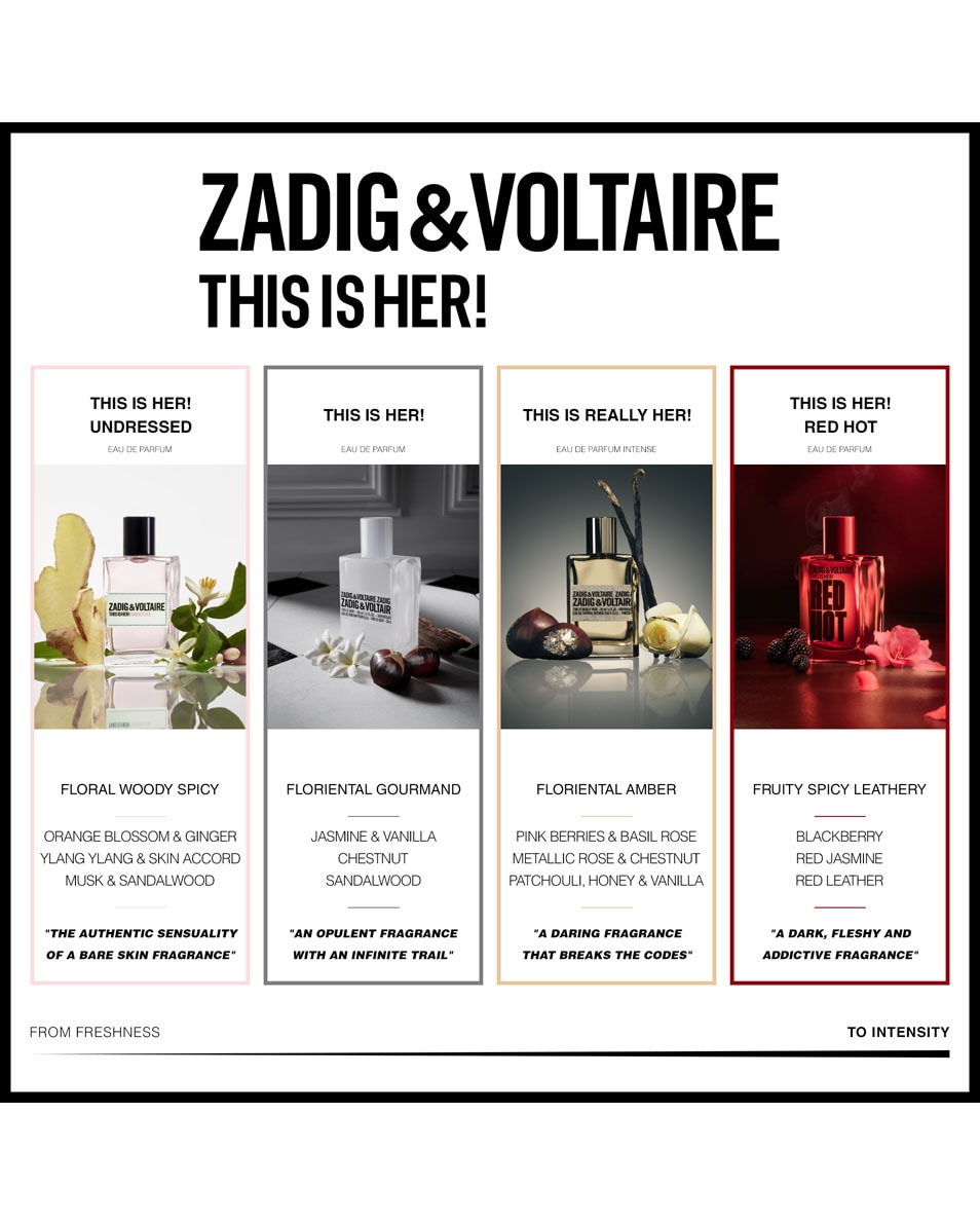 ZADIG&VOLTAIRE THIS IS HER! EAU DE PARFUM 30 ML 5