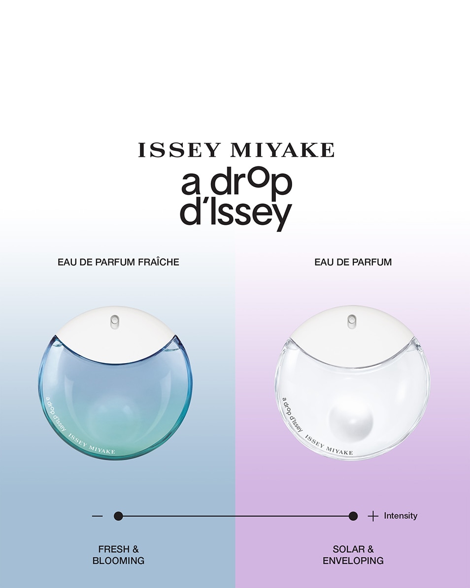 ISSEY MIYAKE A DROP D'ISSEY RAIN EAU DE PARFUM FRAÎCHE 50 ML 5
