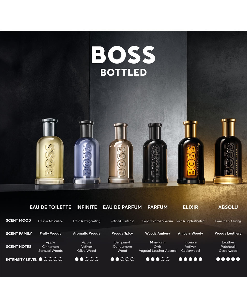 HUGO BOSS BOSS BOTTLED PARFUM 100 ML 5