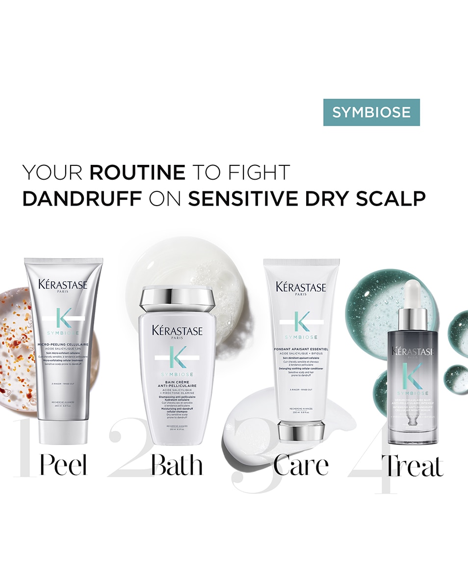 Après-shampooing Anti-Pelliculaire Démêlant Apaisant