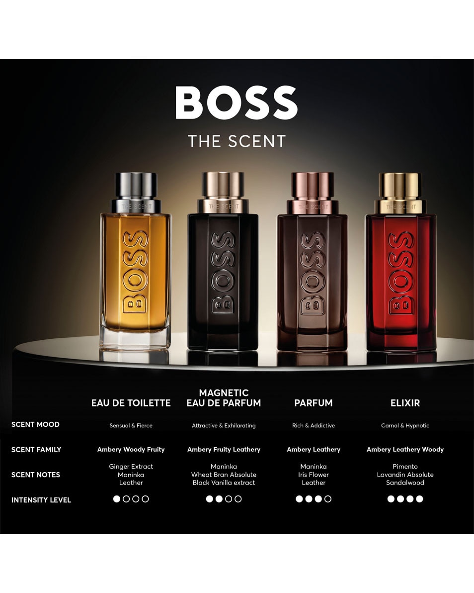 HUGO BOSS BOSS THE SCENT MAGNETIC FOR HIM Eau de Parfum 100 ML 5