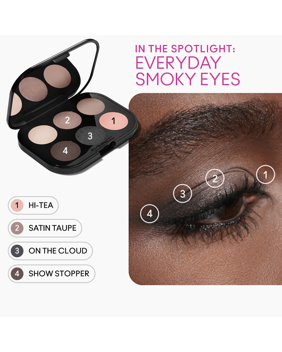 M.A.C CONNECT IN COLOUR EYE SHADOW PALETTE PALETTE FARDS À PAUPIÈRES – FINIS DIFFÉRENTS 5