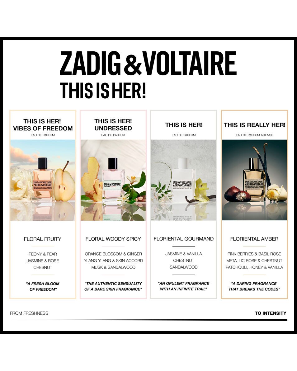 ZADIG&VOLTAIRE This is Her! This is Really Her! Eau de parfum intense 50 ML 5