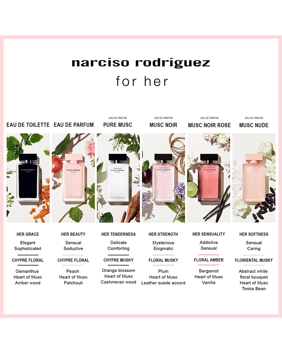 NARCISO RODRIGUEZ For her musc nude eau de parfum 30 ML 5