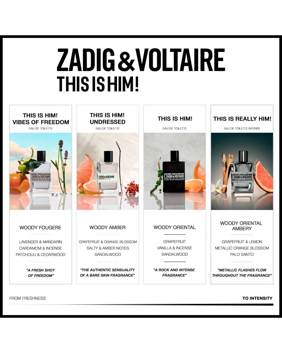 This is Really Him! Eau de toilette intense