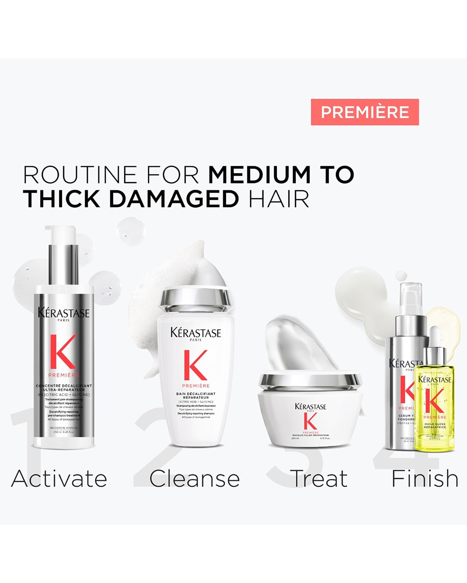 Soin Cheveux Anti-Casse - Cheveux Abîmés